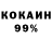 ТГК Wax Nik Kiy